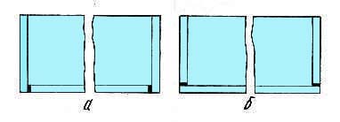 два способа крепления боковых стекол к стеклу дна